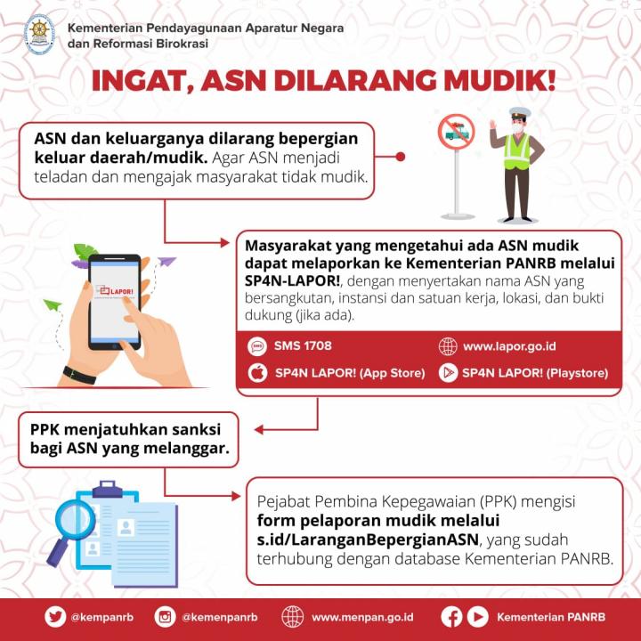 ASN DILARANG MUDIK, KemenpanRB: Jika Ada Yang Melanggar, Laporkan!